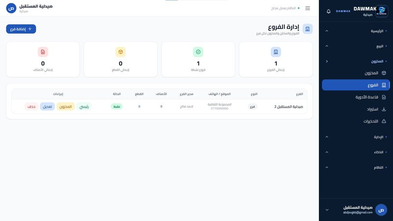 إدارة الفروع المتعددة