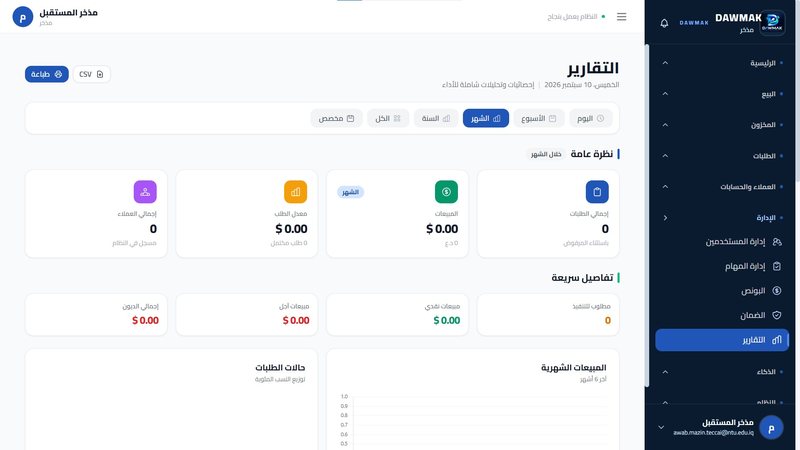 التقارير