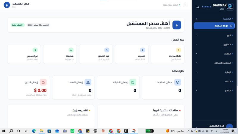 لوحة تحكم المذاخر