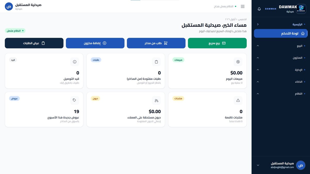 لقطة حقيقية من لوحة تحكم DAWMAK